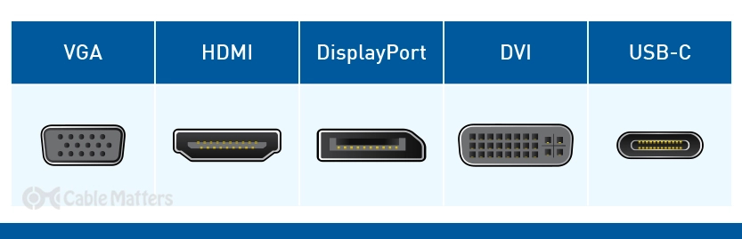 Monitor Port Types